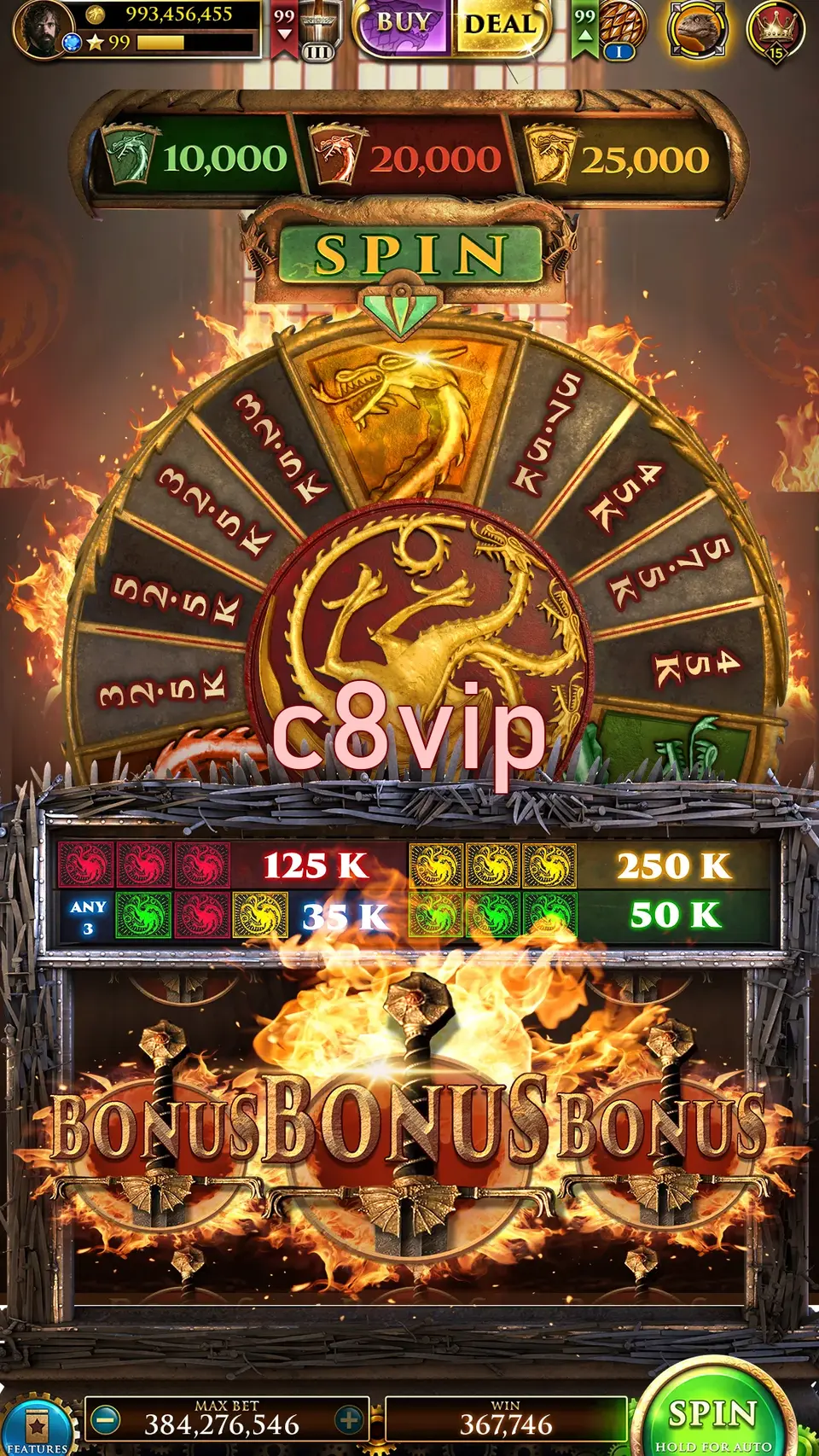 c8vip Masuk